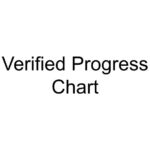 Verified Progress Chart