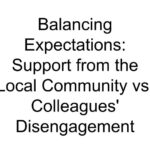 Balancing Expectations: Support from the Local Community vs. Colleagues’ Disengagement