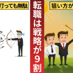 【年収600万円UPの転職術】わたしがやったのは「なぜ」を定め、「誰と」組むかを決めただけ。