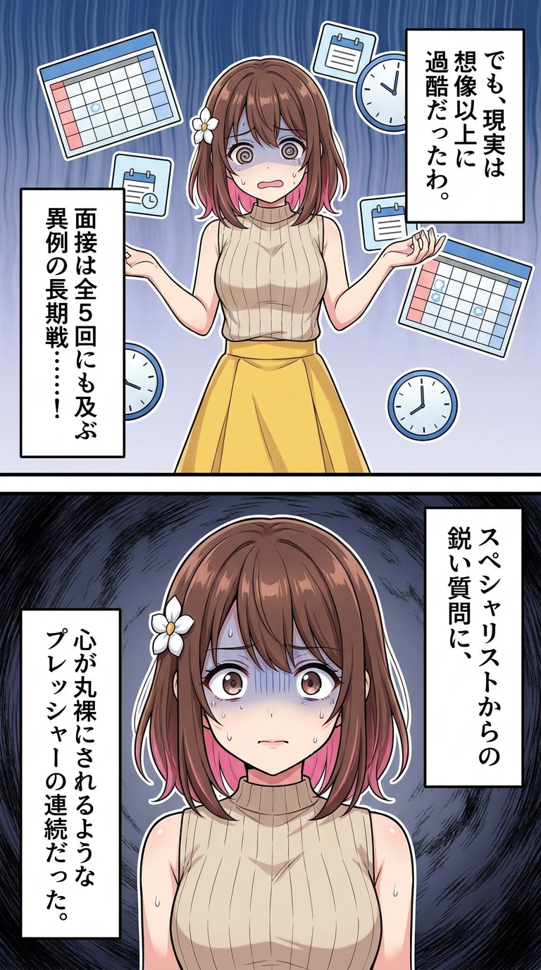 第7章：立ちはだかる外資系の壁と、英語面接を乗り切った粘り ページ61